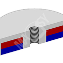 Ravna magnetna sočiva sa navojem - model